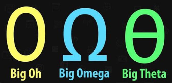 Beth number - justify existence of Beth omega