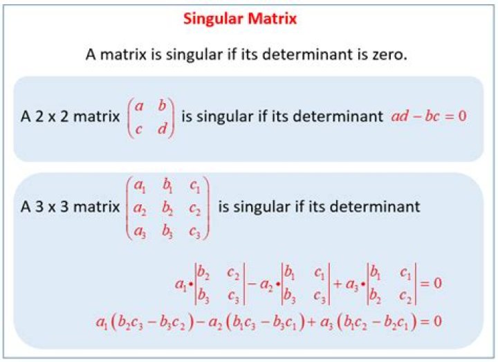 Better way to come up with a singular 3x3 matrix than trial and error [closed]