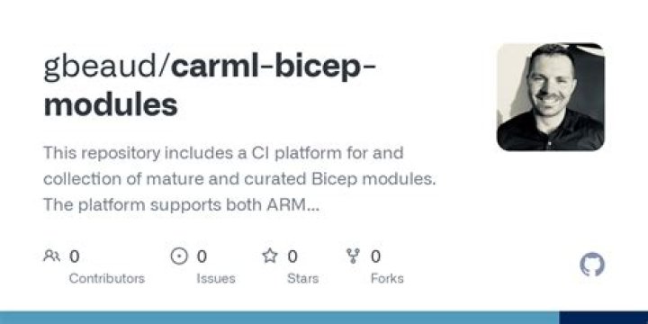 Bicep modules and loop