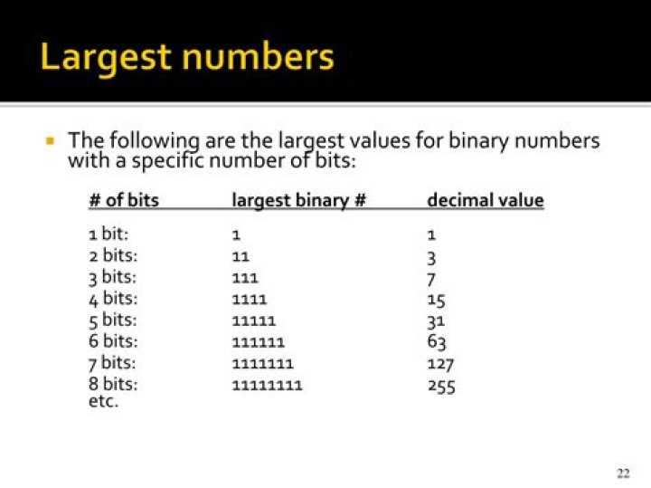 biggest integer that can be stored in a double