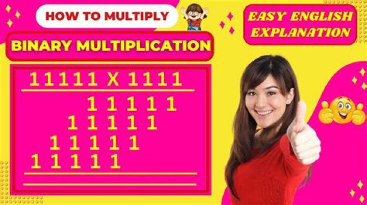 Binary multiplication 1111 x 1111?