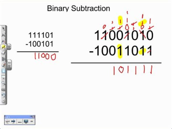 Binary Subtraction of Two Unsigned Integers [closed]