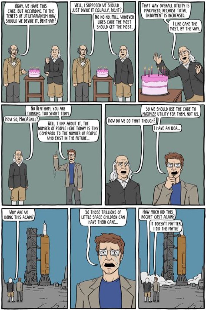 Birthday problem- Adam and Eve