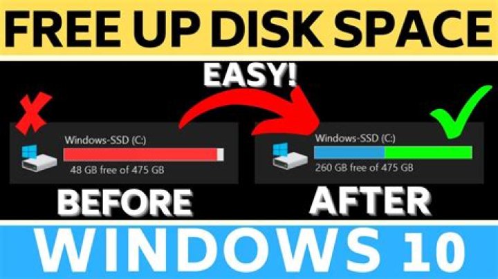 Block device full - how do I clear space
