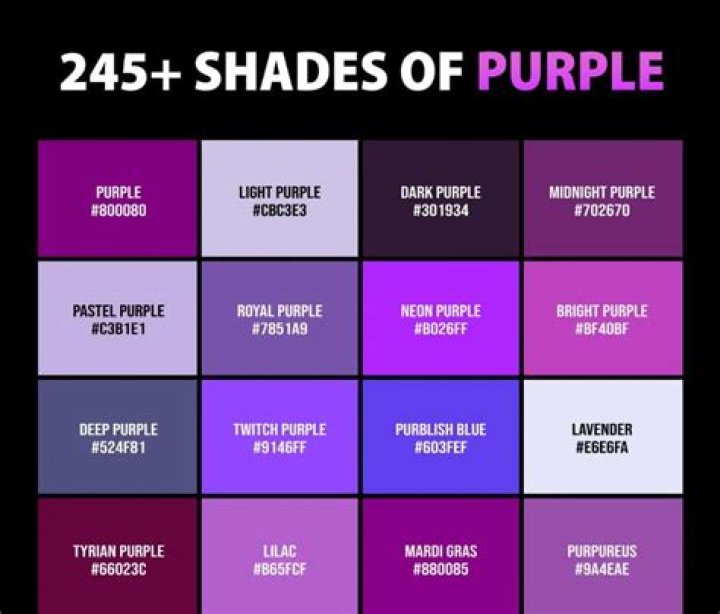blue as purple
