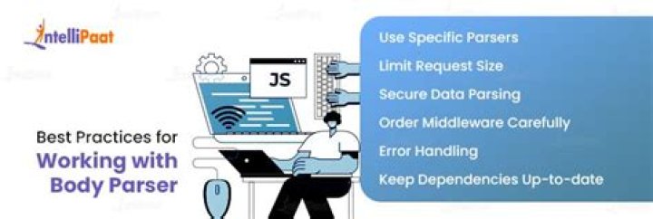 body is empty when parsing DELETE request with express and body-parser