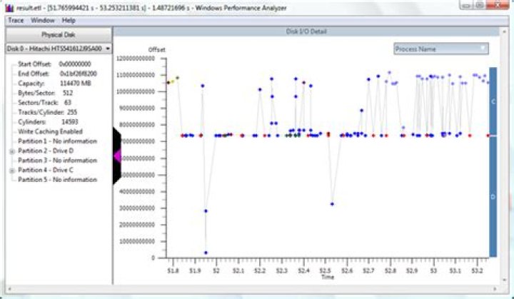 Bootvis is great, is there any way to run it in Vista and Windows 7?