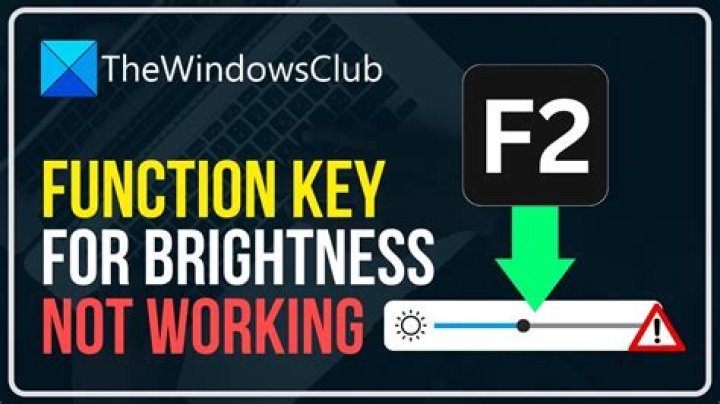 Brightness function keys not working [duplicate]