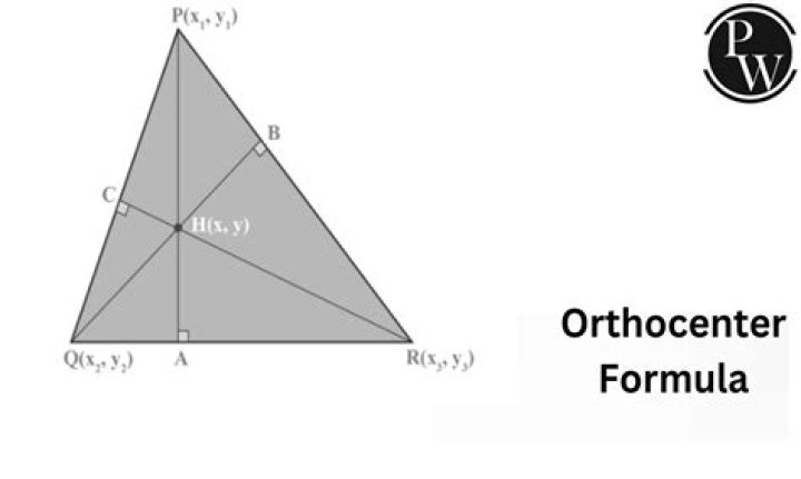 Brocard's theorem - $O$ is orthocenter of $\Delta EFI$