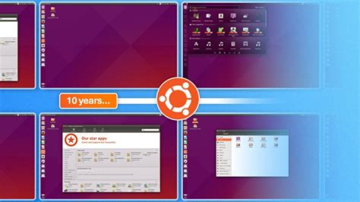 Built-in back up system on Ubuntu