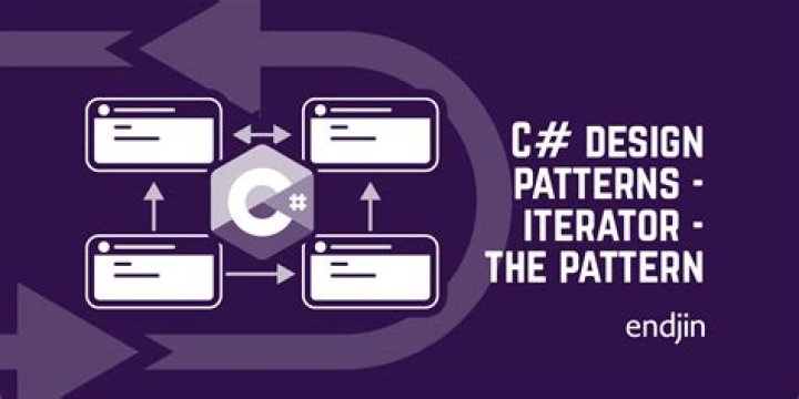 C# iterator block sequence diagram