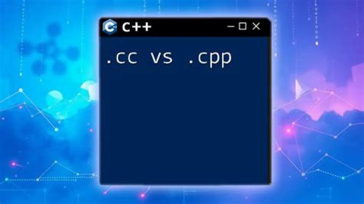 .c vs .cc vs. .cpp vs .hpp vs .h vs .cxx [duplicate]