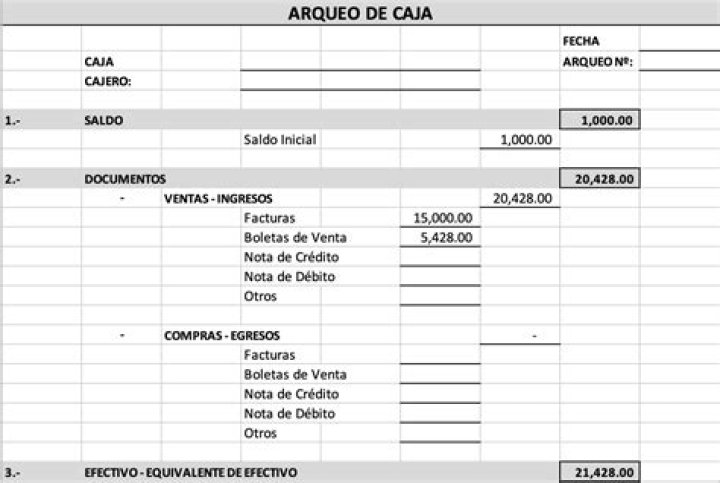 caja