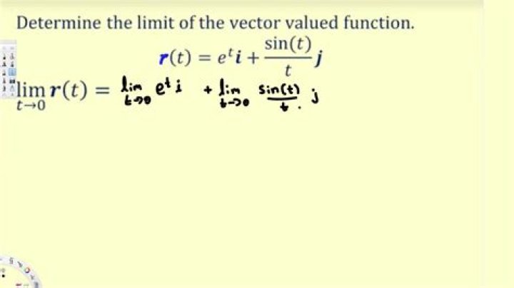 Calculate the limit of a vector?