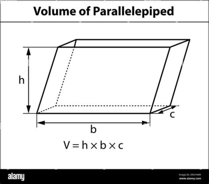 Calculate the volume of parallelepiped