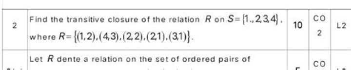 Calculate transitive closure of a relation