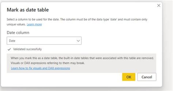 Calculate YTD , MTD, WTD, Transaction Count in Power BI
