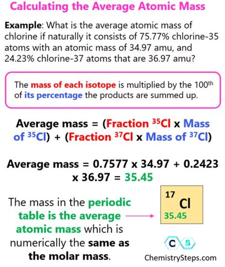 Calculating average without knowing number of elements