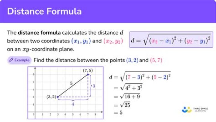 Calculating distance between a series of x-y coordinates in R