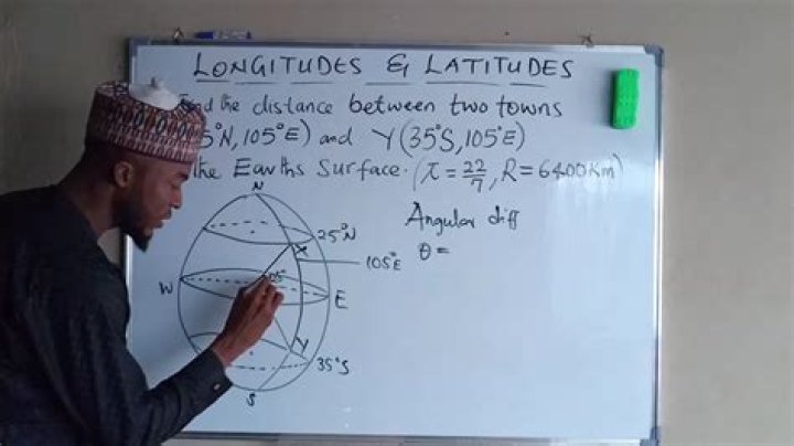Calculating distance between two points (Latitude, Longitude)