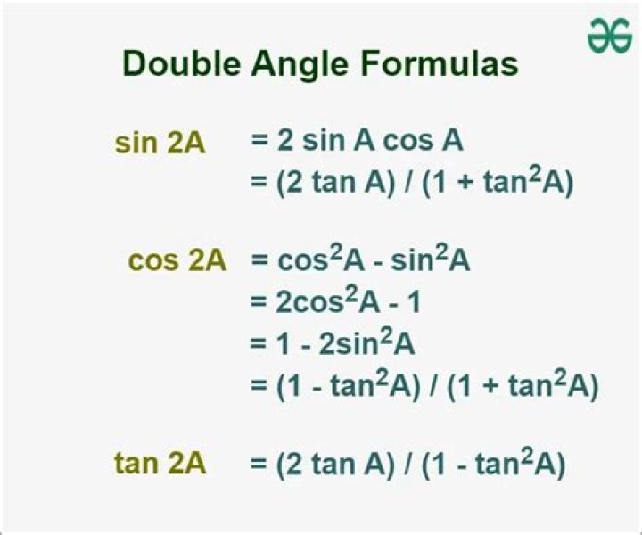 Calculating exact trig value with double angle formula leads me to find two values for cot(pi/12) when there is only one.