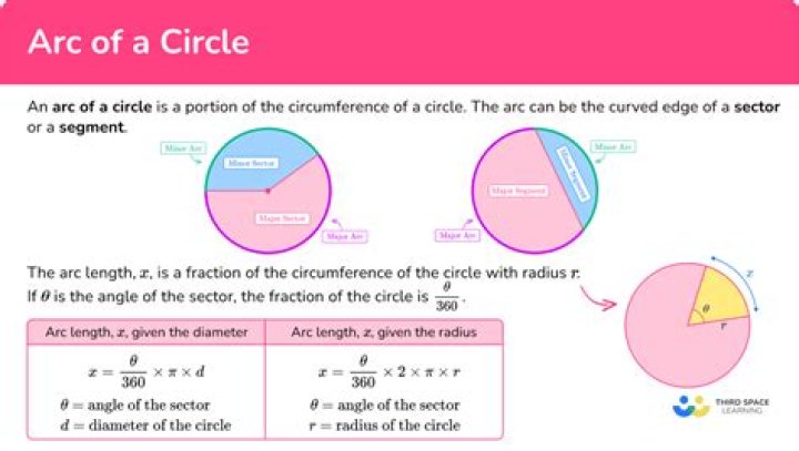 Calculating the arc length of a circle segment