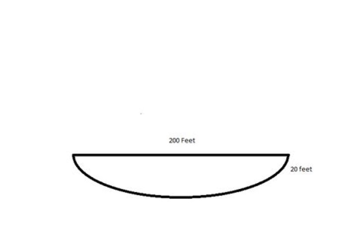 Calculating the area of an irregular semi-circle