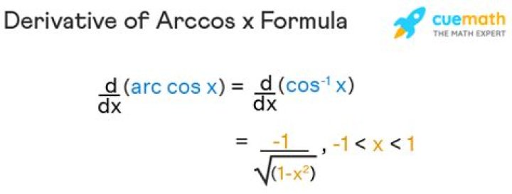 Calculating the $\dfrac{d}{dx} \arccos(x)$ with derivative definition.