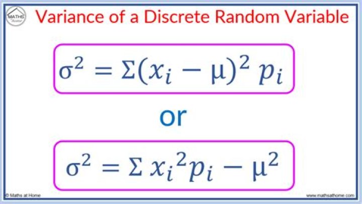 Calculating the variance of the ratio of random variables