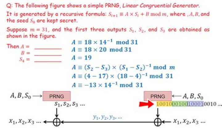 Calculation for linear congruential generator: Setting up equations