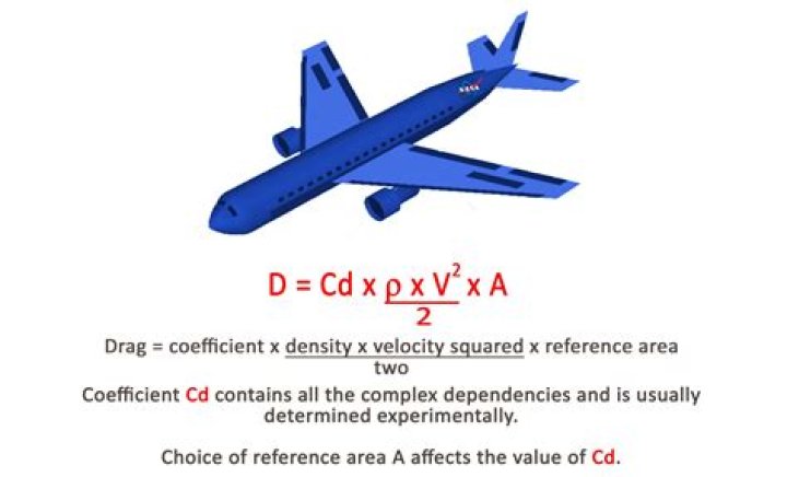 Calculus rates question. - An aircraft flying at 450 ft/s [closed]
