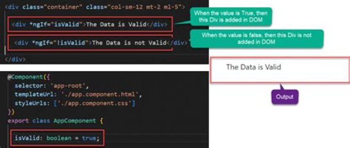 Call a function from an *ngIf Angular 5