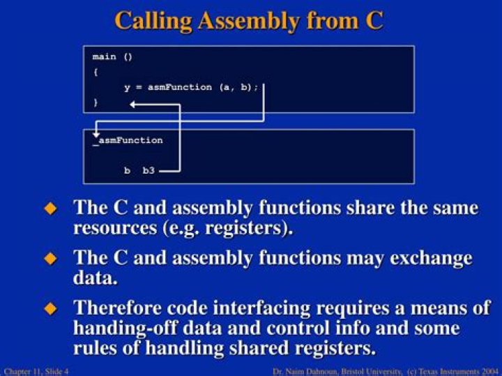 calling assembly function from c