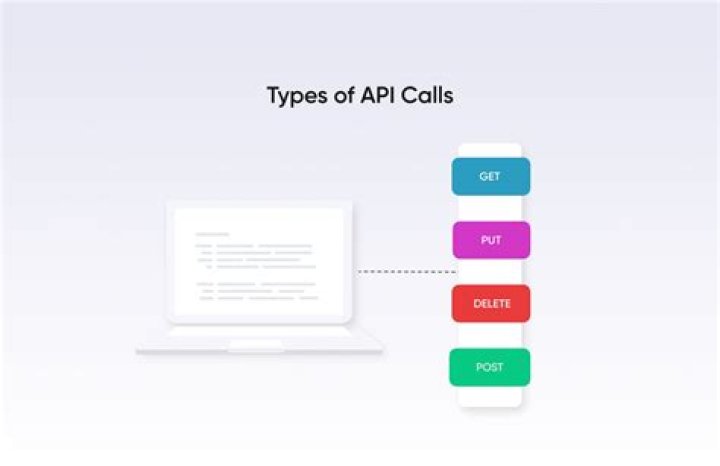 Calling REST API from Visual Basic