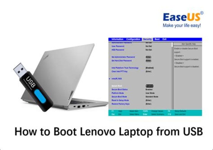 Can't boot from USB - even with BIOS set correctly