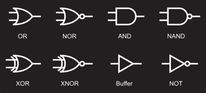 Can't canonicalize query: BadValue $or/$and/$nor entries need to be full objects - Doctrine