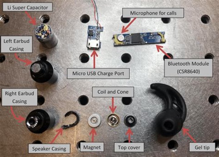 Can't change profile to HSP for Bluetooth headset