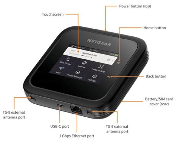 Can't connect to Readyshare on Netgear Router