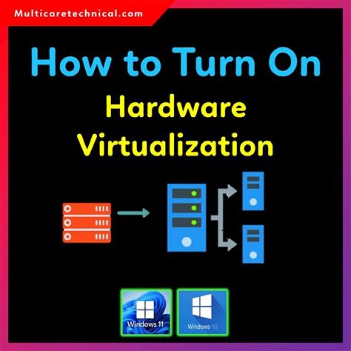 Can't enable AMD-V in VirtualBox (hardware virtualization)