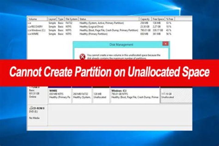Can't extend partition while having unallocated space