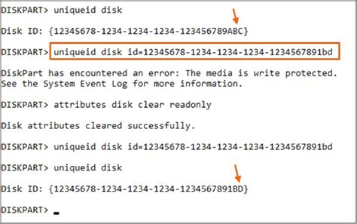Can't get cloned disk online despite changing it's uniqueid via diskpart?