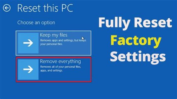 Can't perform a Factory reset or reboot my Alienware R3 15