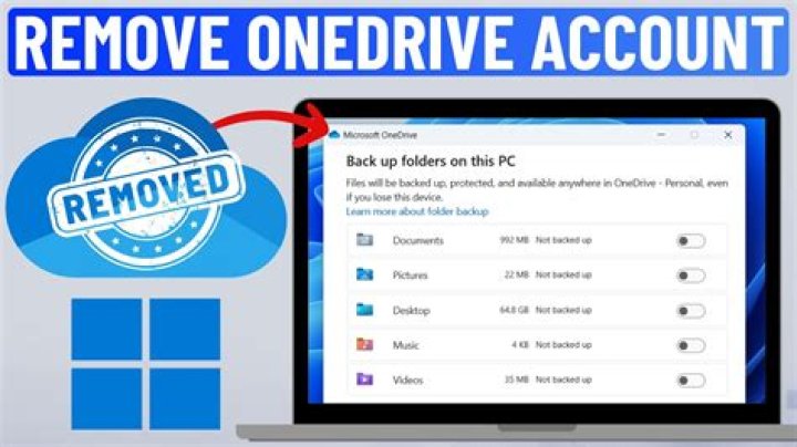 Can't remove old OneDrive account from Mac and sign in with new account