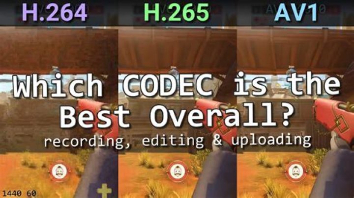 Can a GPU be used to Encode h264?