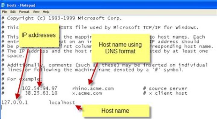 Can a host file DNS entry point to multiple Ip addresses?