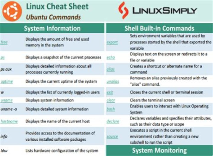 Can a server handle simultaneous shell commands?