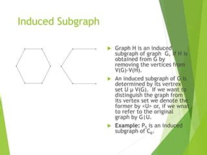 Can an induced subgraph be two vertices with no edges in between?