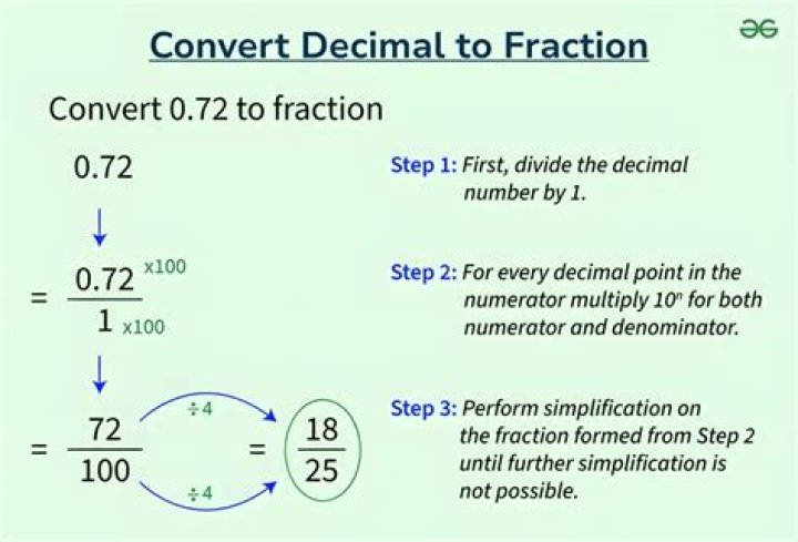 Can calculator show decimal as fraction?