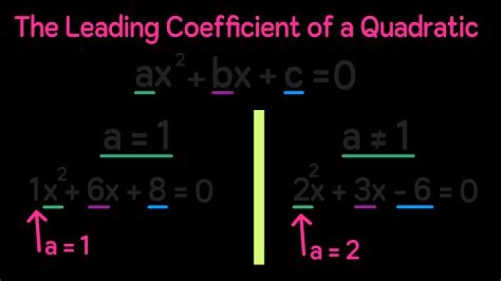 Can factoring with the sum of 4 squares be made more efficient?