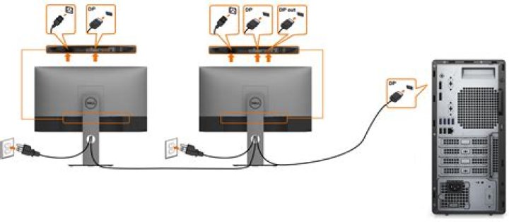 Can I connect a DisplayPort monitor to the Thunderbolt port on a Mac, and vice-versa?